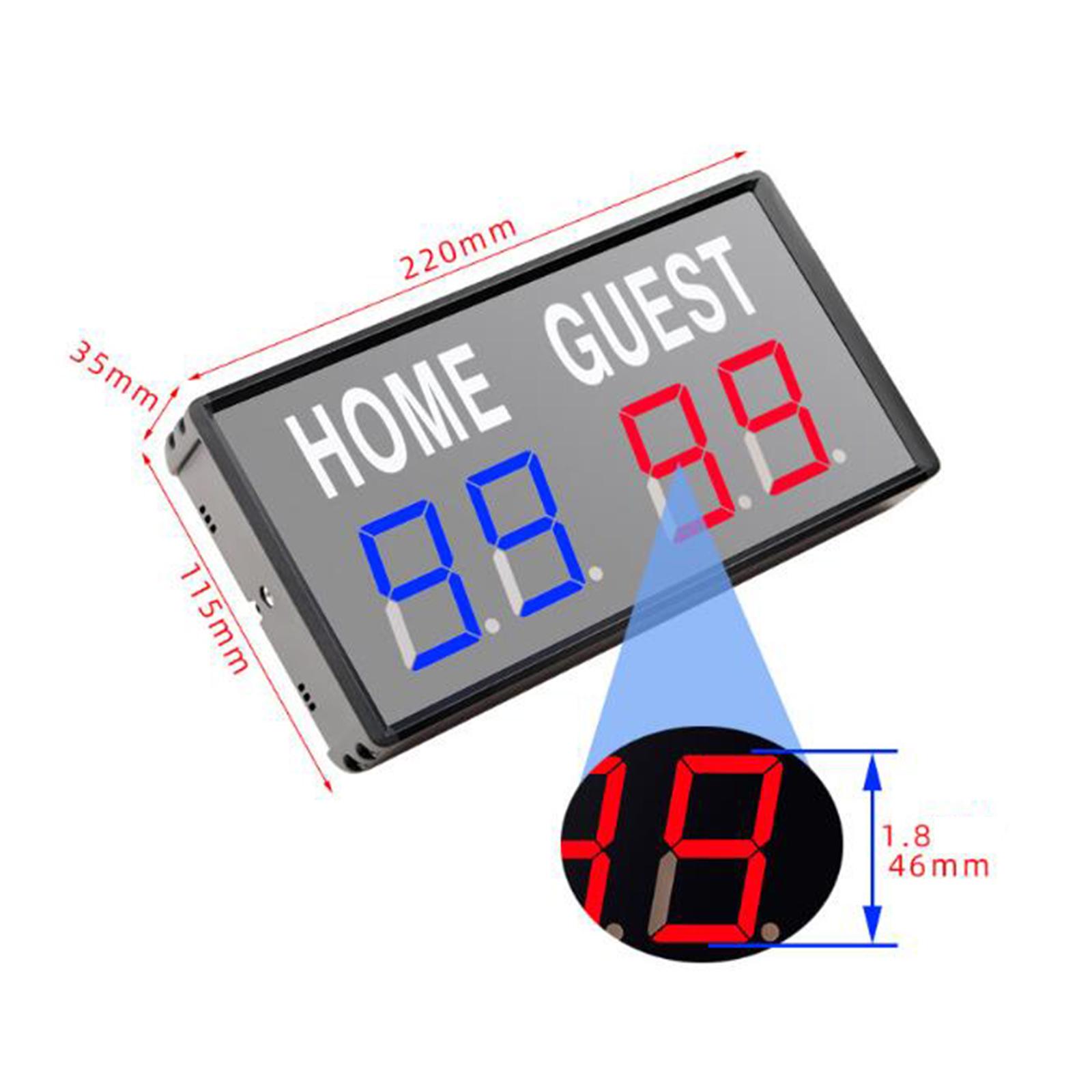 Basketbol, Futbol, Beyzbol ve  - Scoreboard Digital incelemesi ve fiyatı